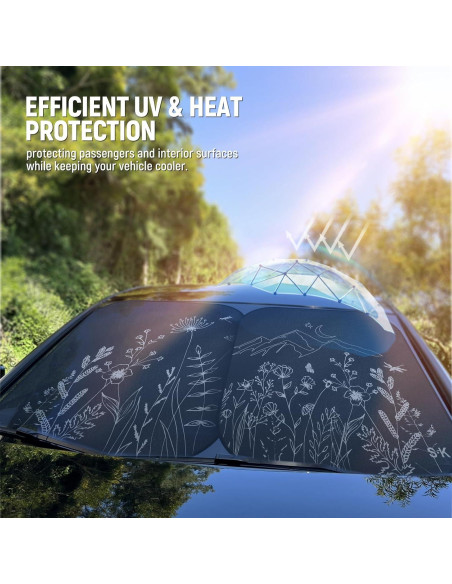 Sombrilla Plegable para Parabrisas Linsdala 150x80 cm UV