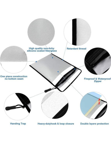 Bolsas de Documentos a Prueba de Fuego AEITOTT - 3 Piezas, Impermeables