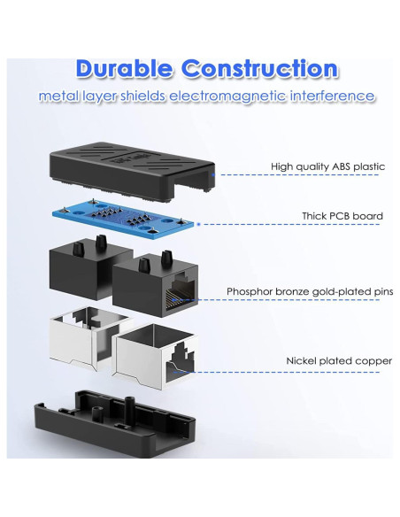 Acoplador Ethernet RJ45 Hembra a Hembra ILIWIWY 6 Piezas