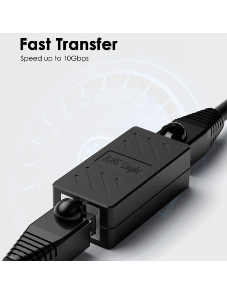 Acoplador Ethernet RJ45 Hembra a Hembra ILIWIWY 6 Piezas