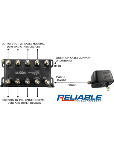 Divisor de señal de antena TV 8 puertos Lindsay LSA48
