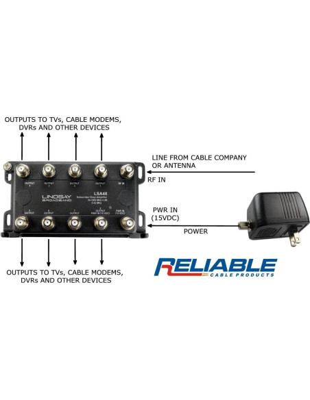 Divisor de señal de antena TV 8 puertos Lindsay LSA48