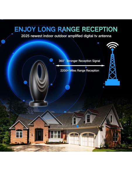 Antena de TV JoyfulPaws JPTV050 HD 4K 2200+ km interior Antena de TV JoyfulPaws JPTV050 HD 4K 2200+ km interior