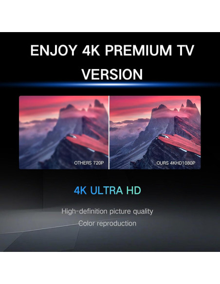 Antena de TV JoyfulPaws JPTV050 HD 4K 2200+ km interior Antena de TV JoyfulPaws JPTV050 HD 4K 2200+ km interior