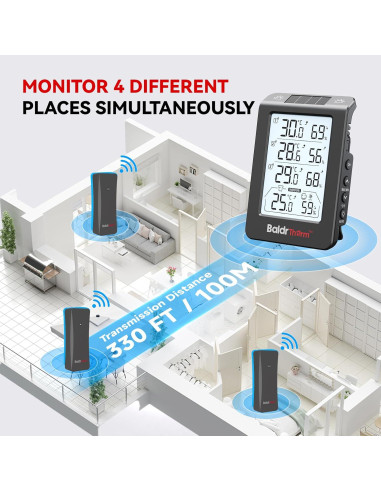 Termo-Higrómetro Solar BaldrTherm 3 Canales Negro 13x7.2cm