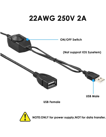 Interruptor Regulador LED Onite 2PCS USB 1m Ajustable