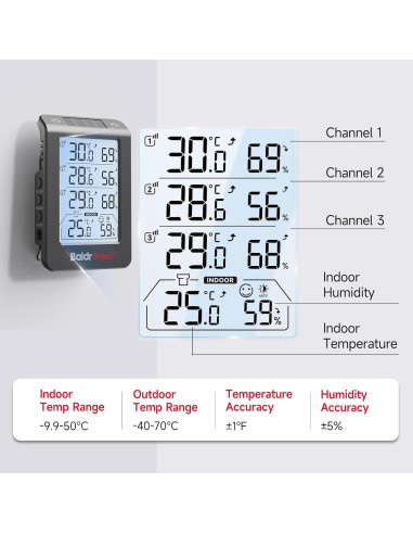 Termo-Higrómetro Solar BaldrTherm 3 Canales Negro 13x7.2cm