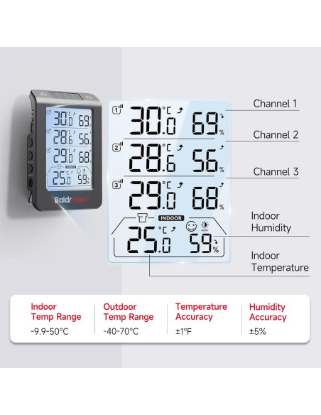 Termo-Higrómetro Solar BaldrTherm 3 Canales Negro 13x7.2cm