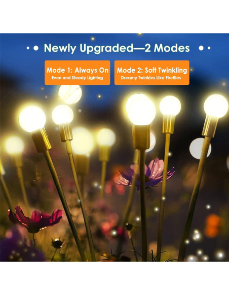 Luces de Jardín Solar YIQU, Paquete de 8, 64 LED, IP65