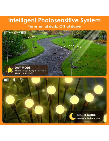 Luces de Jardín Solar YIQU, Paquete de 8, 64 LED, IP65