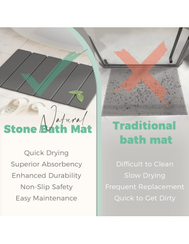 Alfombra de Baño SYIPO Diatomita Antideslizante 60x39 cm