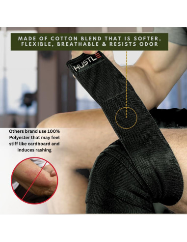 Fajas de Rodilla Hustle Athletics - Soporte Ajustable para Ejercicio