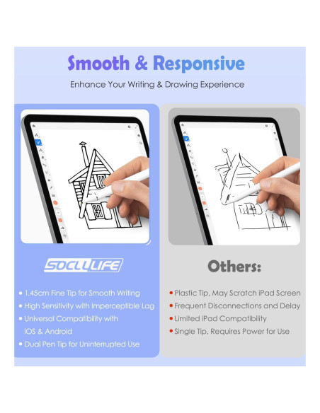 Bolígrafo Estilográfico Activo SOCLLLife con Guante 2 Pack