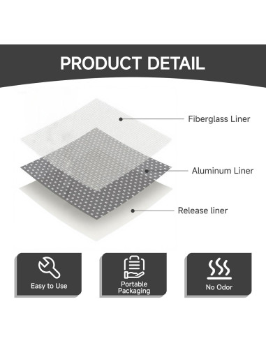 Kit de Parcheo de Pared Moller 19 Piezas Aluminio 2-8"