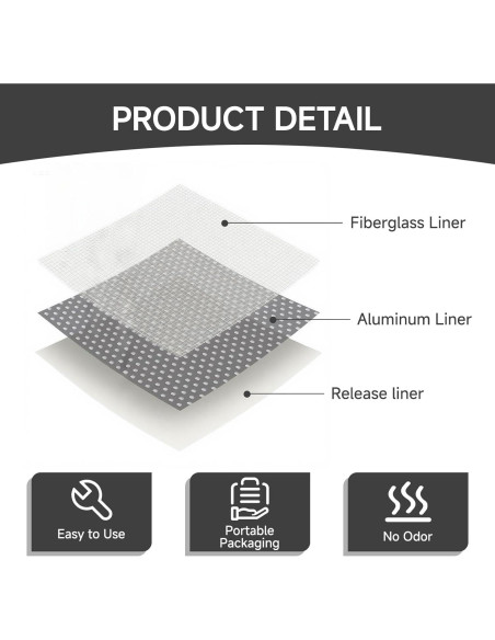 Kit de Parcheo de Pared Moller 19 Piezas Aluminio 2-8"