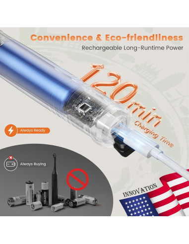 Cepillo Eléctrico Recargable Antime GH1003-C para Limpieza