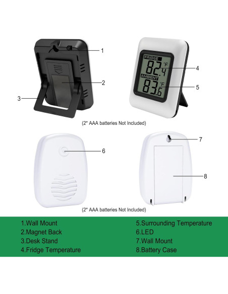 Termómetro Inalámbrico Urageuxy para Refrigerador y Congelador