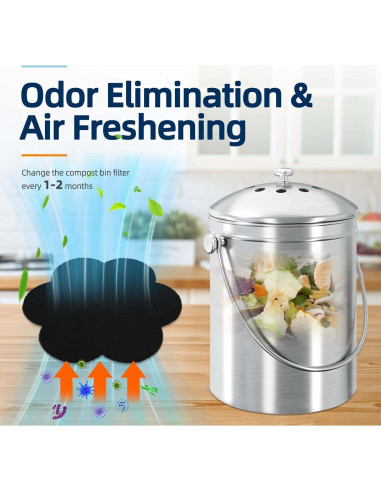 Filtros Desodorantes de Carbón Activado Techypro - 12 Reemplazos