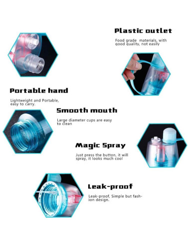 Botella de Agua Deportiva FveBzem 600ml con Spray y Popote