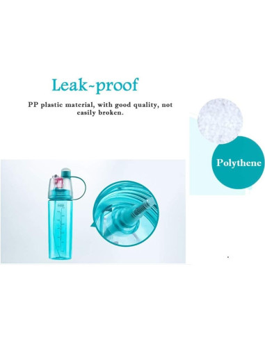 Botella de Agua Deportiva FveBzem 600ml con Spray y Popote