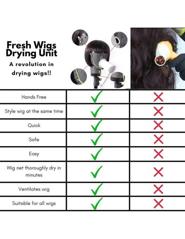 Soporte para Pelucas HOMEGOAL con Secador - Gris Oscuro