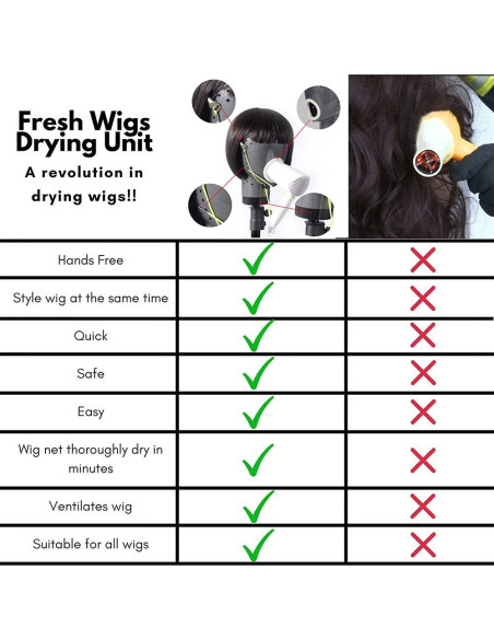 Soporte para Pelucas HOMEGOAL con Secador - Gris Oscuro