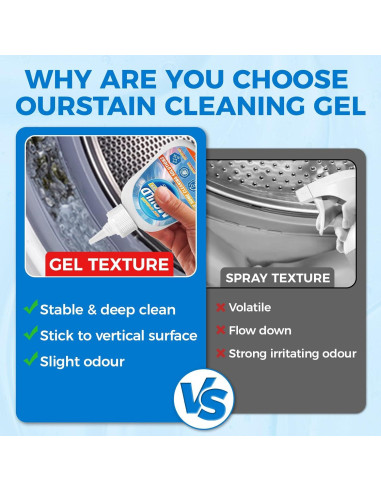 Gel Quitamanchas Mosconly 236.6 ml - Limpiador Multifuncional