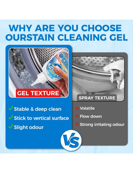 Gel Quitamanchas Mosconly 236.6 ml - Limpiador Multifuncional