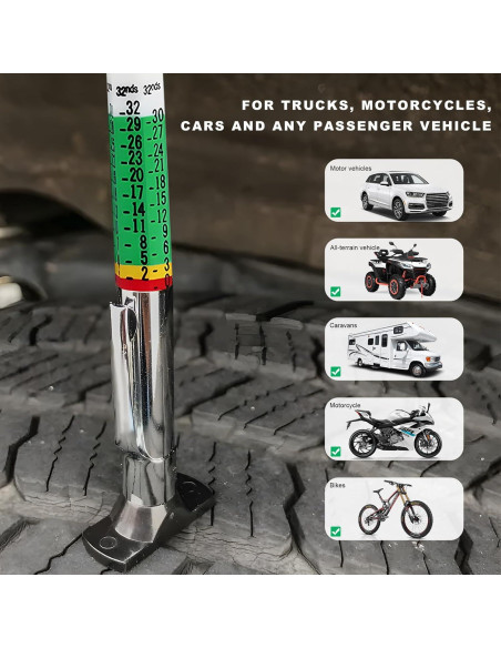 Juego de 2 medidores de profundidad de neumáticos BWBWND