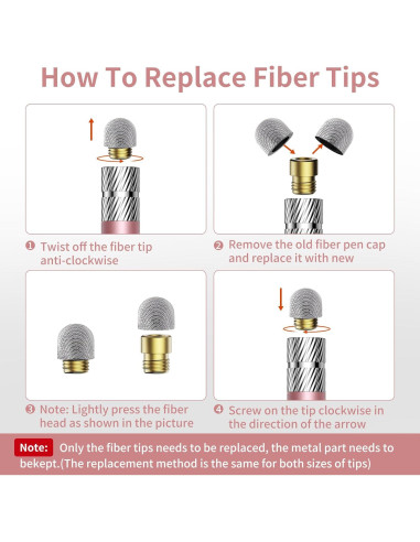5 Bolígrafos Stylus 2-en-1 YITIAOXIAOYU Alta Precisión