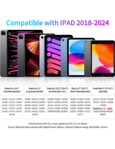 Lápiz Stylus JEDOUBAL para iPad con Rechazo de Palma 2