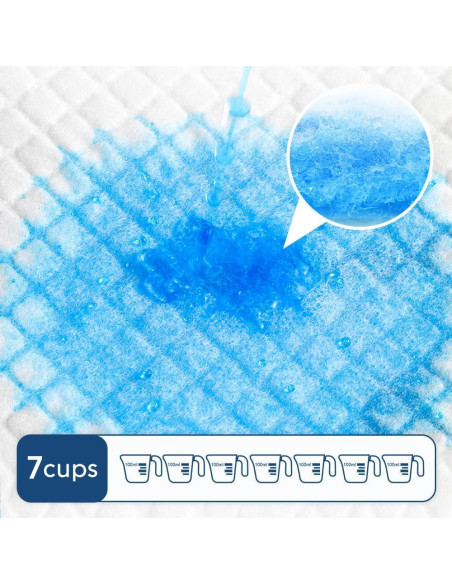 50 Almohadillas Desechables Quilocare 86x71 cm Ultra Absorbentes