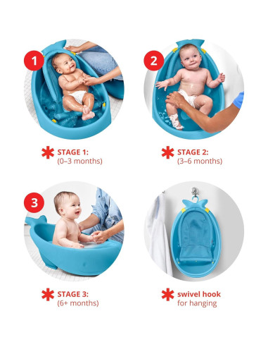 Bañera Inteligente 3 Etapas Skip Hop Moby Azul + Set Baño Gris
