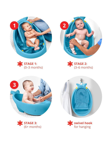 Bañera Inteligente 3 Etapas Skip Hop Moby Azul + Set Baño Gris