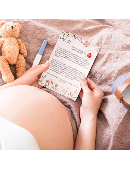 20 Tarjetas de Oración para Embarazo EIHFHIE 12.7x17.3cm