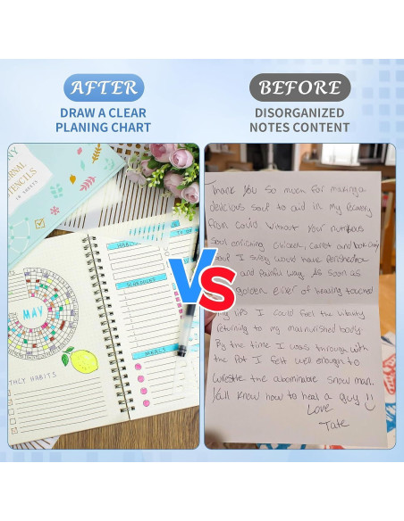 Plantillas de Planificador HMMIA en Paquete de 3 - Mylar