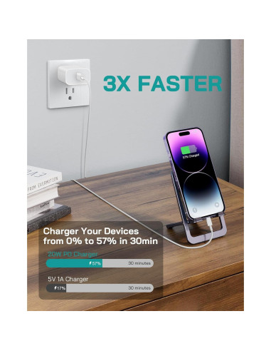 Cargador Rápido USB-C 20W Juusmart + 2 Cables 6FT para iPhone