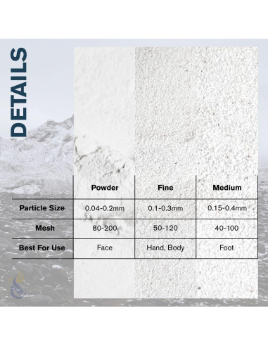 Pómez Cosmético Natural ClearLee - 226.8g Grano Fino Exfoliante