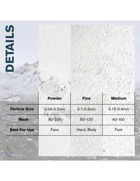 Pómez Cosmético Natural ClearLee - 226.8g Grano Fino Exfoliante