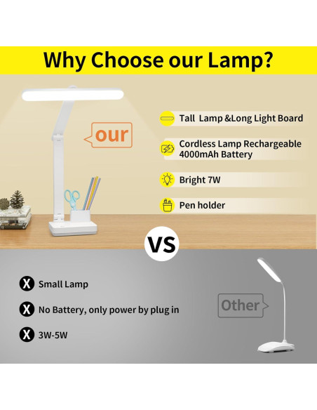 Lámpara de Mesa Inalámbrica Recargable 4000mAh 50 LED