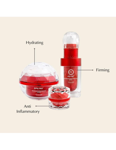 Paquete de regalo EpiLynx Dr. Liia - Cuidado de piel anti envejecimiento