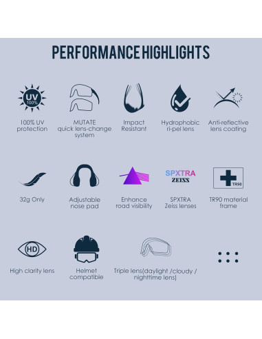 Gafas de ciclismo Powster con 6 lentes UV400 para adultos