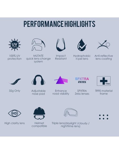 Gafas de ciclismo Powster con 6 lentes UV400 para adultos