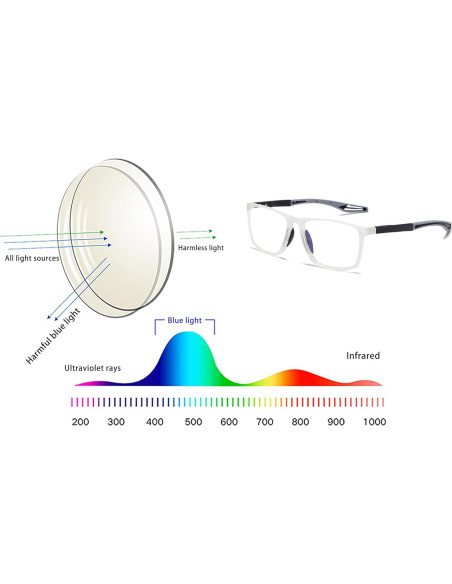 Gafas de lectura deportivas para hombres 1.5x anti luz azul