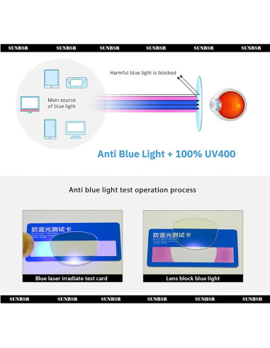 Gafas de Luz Azul SUNBSR para Mujeres y Hombres - Media Montura