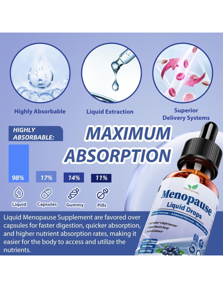 Suplemento Líquido Menopausia Vita PLynxera 60 ml Arándano