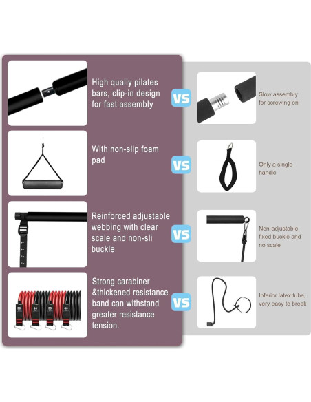Kit de Barra de Pilates OSCILLATING SLIM con Bandas de Resistencia