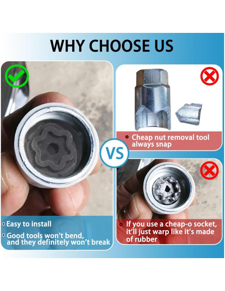 Herramienta de Extracción de Tuercas de Bloqueo CIMOF para Toyota y Lexus