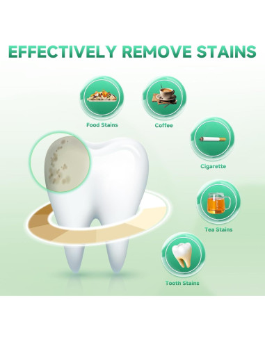 Tiras Blanqueadoras de Dientes Milumber para Sensibles - 42 Tiras