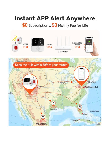 Sistema de Llamada Inteligente LORA CF106 - 1 Pulsera + 2 Botones